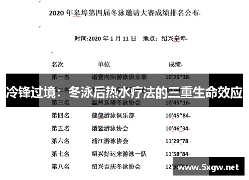 冷锋过境：冬泳后热水疗法的三重生命效应